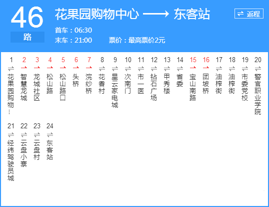 貴陽(yáng)公交46路路線示意圖