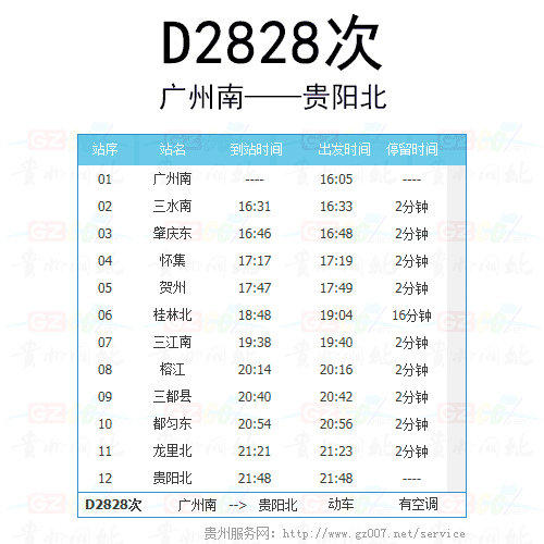 貴廣高鐵動車D2828次時刻表