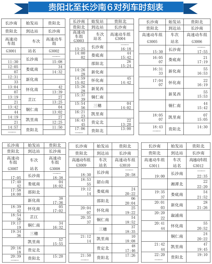 貴陽北至長沙南6月18日—30日期間只開行6對CRH380A高速動車組